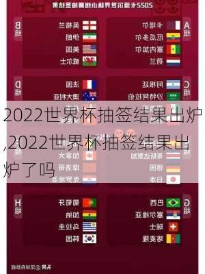 2022世界杯抽签结果出炉,2022世界杯抽签结果出炉了吗