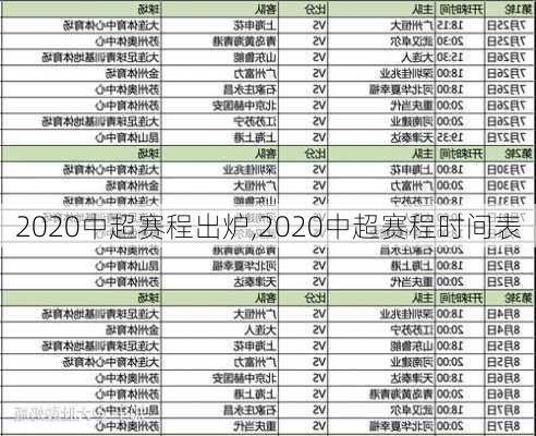 2020中超赛程出炉,2020中超赛程时间表