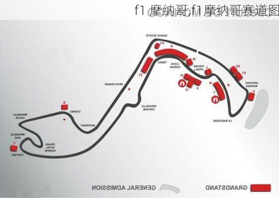 f1 摩纳哥,f1摩纳哥赛道图