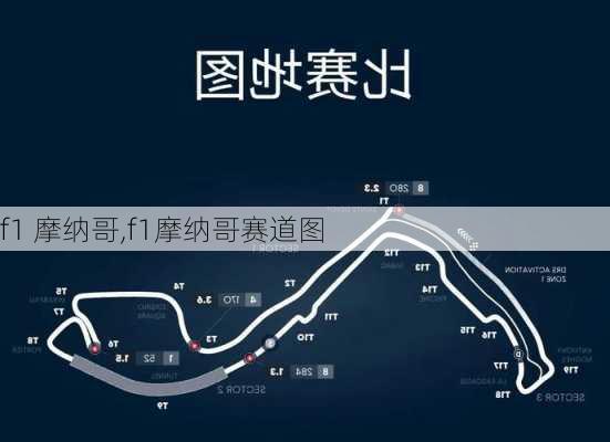 f1 摩纳哥,f1摩纳哥赛道图