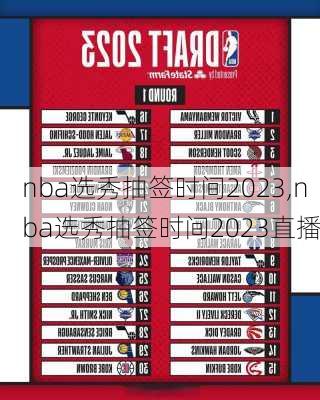 nba选秀抽签时间2023,nba选秀抽签时间2023直播