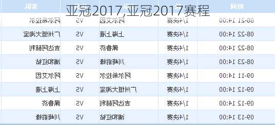 亚冠2017,亚冠2017赛程