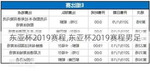 东亚杯2019赛程,东亚杯2019赛程男足