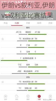 伊朗vs叙利亚,伊朗vs叙利亚比赛结果