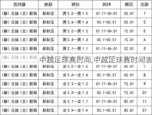 中越足球赛时间,中越足球赛时间表