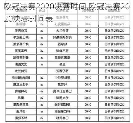 欧冠决赛2020决赛时间,欧冠决赛2020决赛时间表