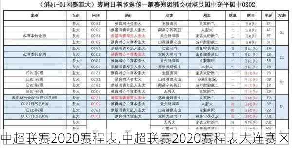 中超联赛2020赛程表,中超联赛2020赛程表大连赛区