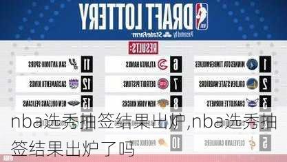 nba选秀抽签结果出炉,nba选秀抽签结果出炉了吗