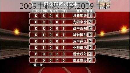 2009中超积分榜,2009 中超