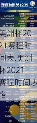 美洲杯2021赛程时间表,美洲杯2021赛程时间表格