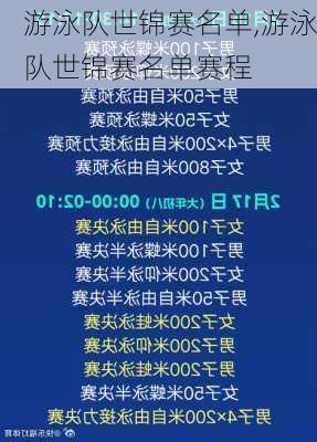 游泳队世锦赛名单,游泳队世锦赛名单赛程