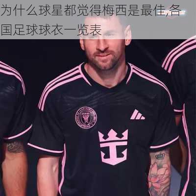 为什么球星都觉得梅西是最佳,各国足球球衣一览表