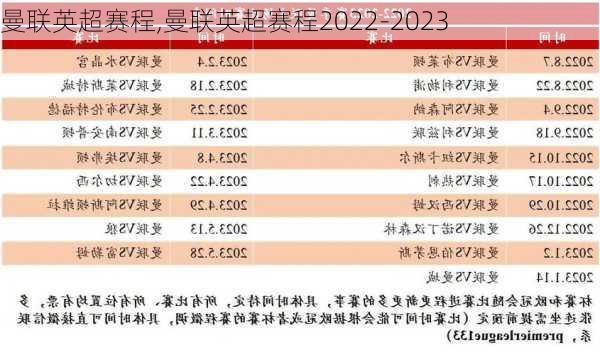 曼联英超赛程,曼联英超赛程2022-2023