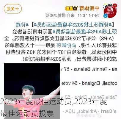 2023年度最佳运动员,2023年度最佳运动员投票