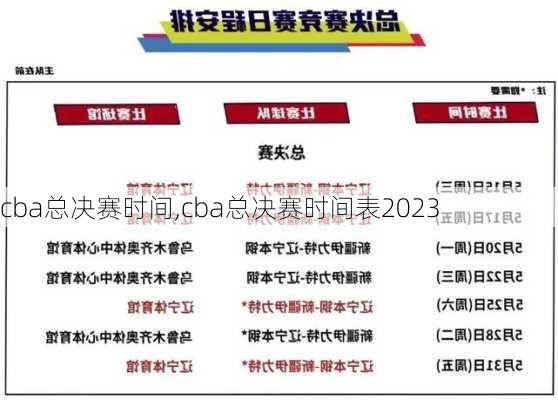 cba总决赛时间,cba总决赛时间表2023