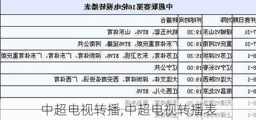 中超电视转播,中超电视转播表