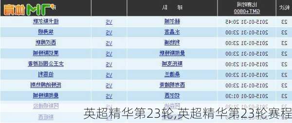 英超精华第23轮,英超精华第23轮赛程