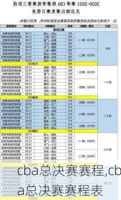 cba总决赛赛程,cba总决赛赛程表