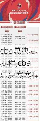 cba总决赛赛程,cba总决赛赛程表