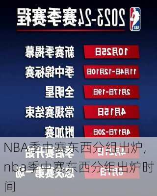 NBA季中赛东西分组出炉,nba季中赛东西分组出炉时间