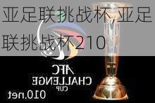 亚足联挑战杯,亚足联挑战杯210