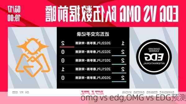 omg vs edg,OMG vs EDG预测