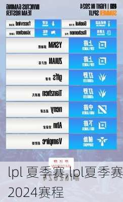 lpl 夏季赛,lpl夏季赛2024赛程