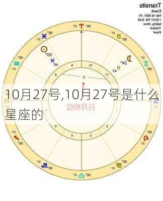 10月27号,10月27号是什么星座的