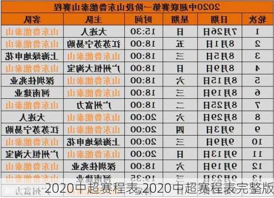 2020中超赛程表,2020中超赛程表完整版