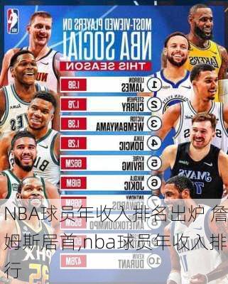 NBA球员年收入排名出炉 詹姆斯居首,nba球员年收入排行