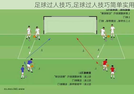 足球过人技巧,足球过人技巧简单实用
