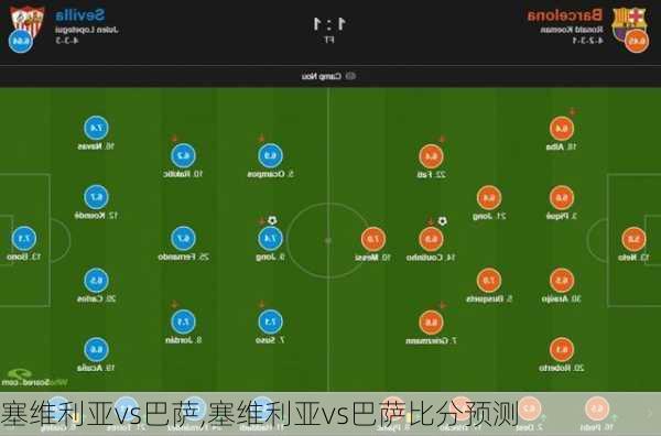 塞维利亚vs巴萨,塞维利亚vs巴萨比分预测