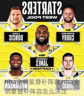 nba全明星替补阵容,nba全明星替补阵容怎么决定