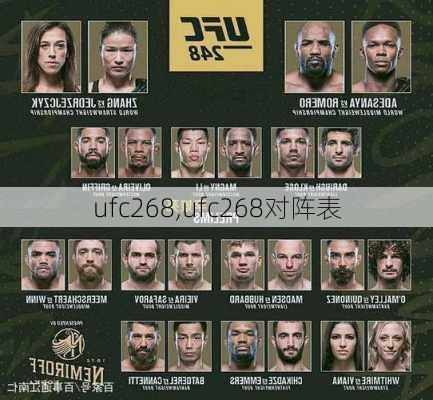 ufc268,ufc268对阵表