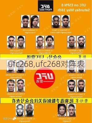 ufc268,ufc268对阵表