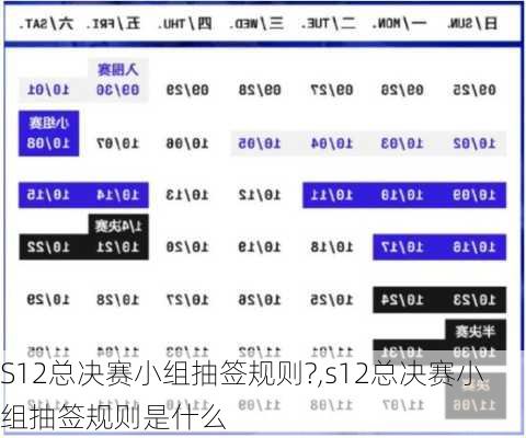 S12总决赛小组抽签规则?,s12总决赛小组抽签规则是什么