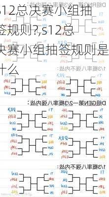 S12总决赛小组抽签规则?,s12总决赛小组抽签规则是什么