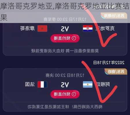 摩洛哥克罗地亚,摩洛哥克罗地亚比赛结果