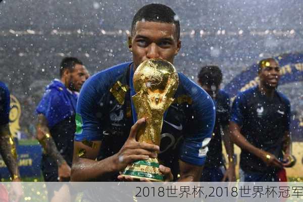 2018世界杯,2018世界杯冠军