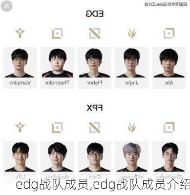 edg战队成员,edg战队成员介绍