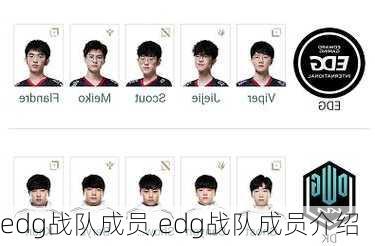 edg战队成员,edg战队成员介绍