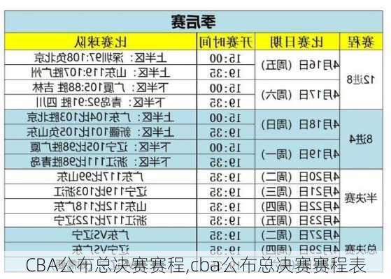 CBA公布总决赛赛程,cba公布总决赛赛程表