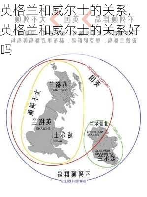 英格兰和威尔士的关系,英格兰和威尔士的关系好吗