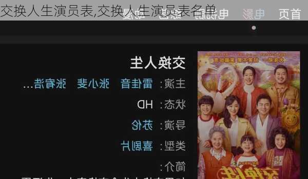 交换人生演员表,交换人生演员表名单