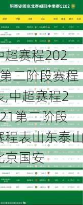 中超赛程2021第二阶段赛程表,中超赛程2021第二阶段赛程表山东泰山北京国安