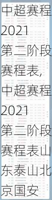 中超赛程2021第二阶段赛程表,中超赛程2021第二阶段赛程表山东泰山北京国安