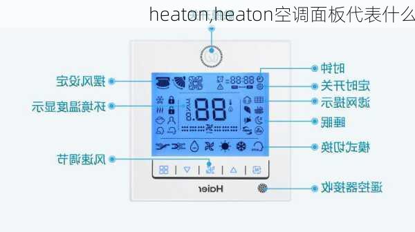 heaton,heaton空调面板代表什么