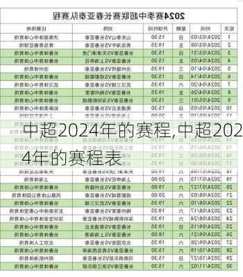 中超2024年的赛程,中超2024年的赛程表