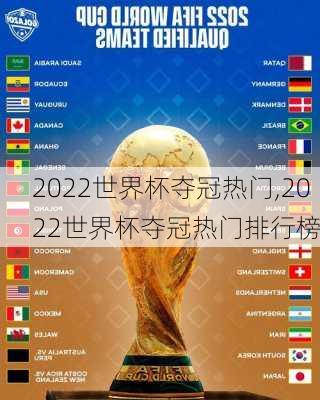 2022世界杯夺冠热门,2022世界杯夺冠热门排行榜