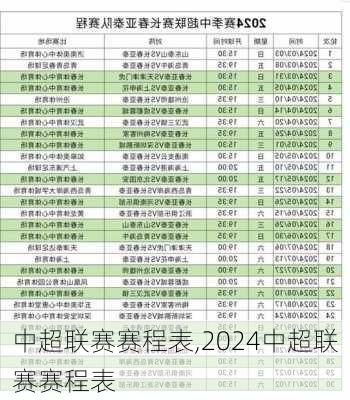 中超联赛赛程表,2024中超联赛赛程表